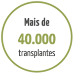 Ícone - Mais de 40.000 transplantes