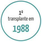 Ícone - 1º transplante em 1988